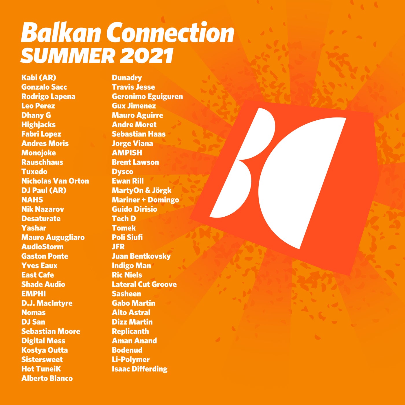 VA – Balkan Connection Summer 2021 [BALKAN0687]